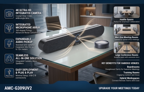  All-in-one κάμερα