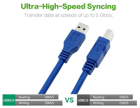 5 Λόγοι Ο USB 3.0 αντικαθιστά το USB 2.0